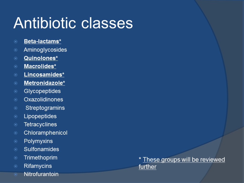 Antibiotic classes Beta-lactams* Aminoglycosides Quinolones* Macrolides* Lincosamides* Metronidazole* Glycopeptides Oxazolidinones Streptogramins Lipopeptides Tetracyclines Chloramphenicol